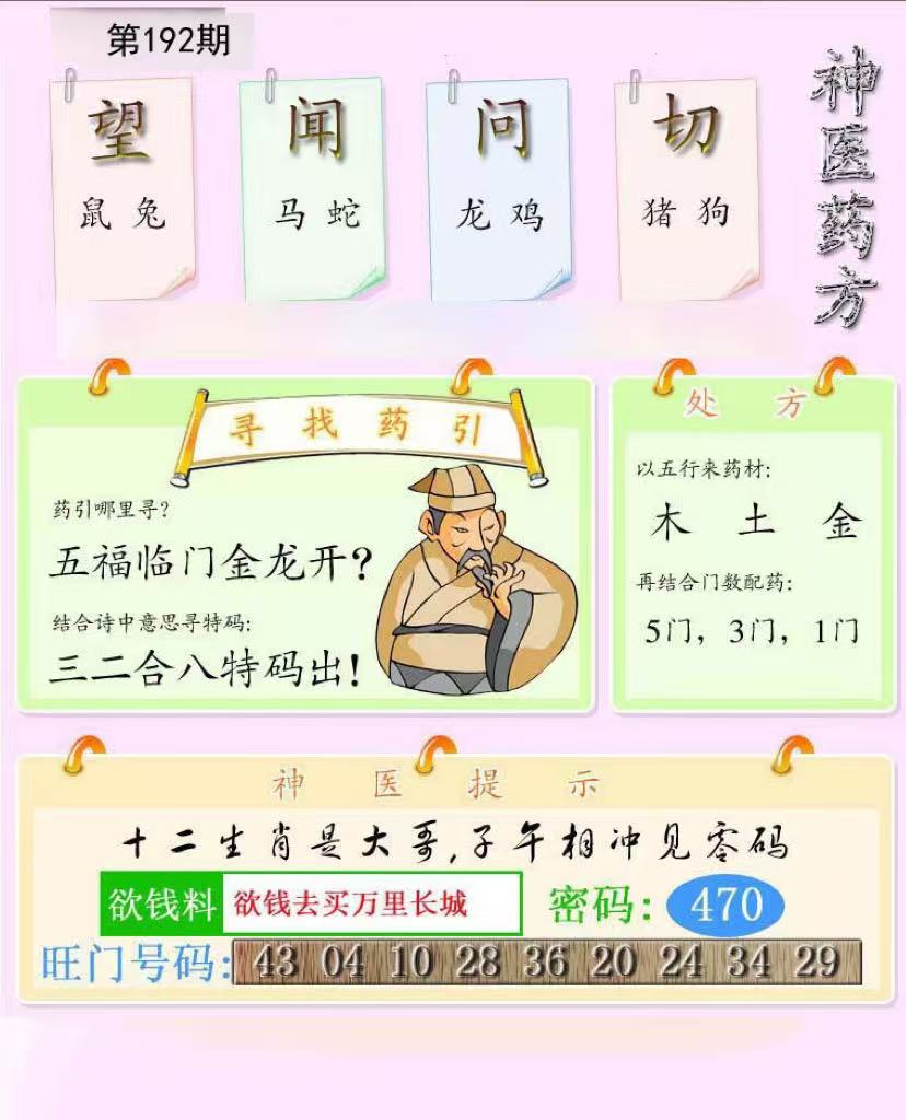 神医