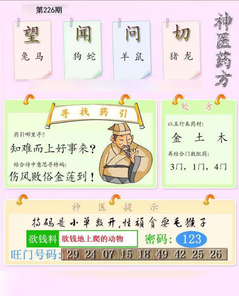 神医