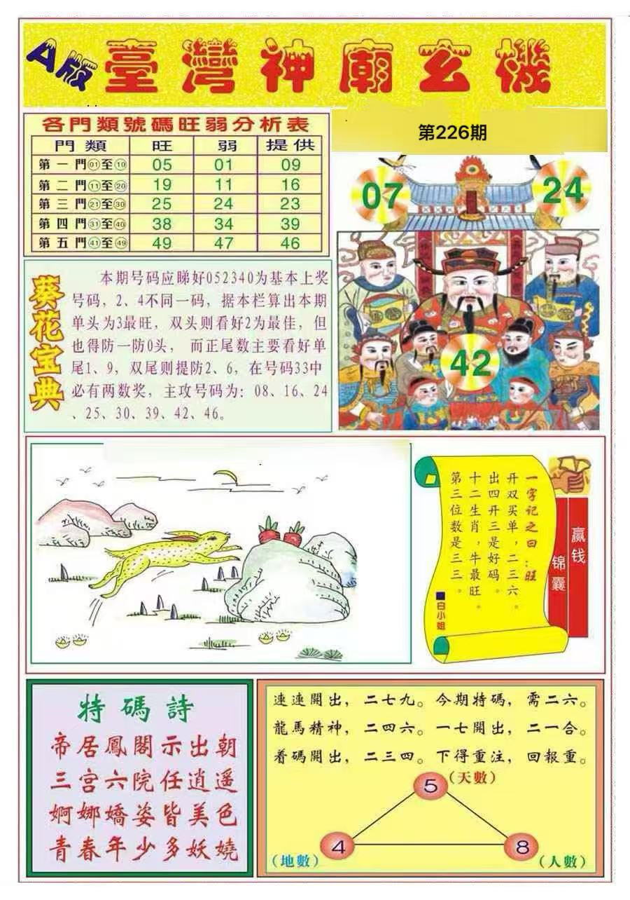 台湾神庙