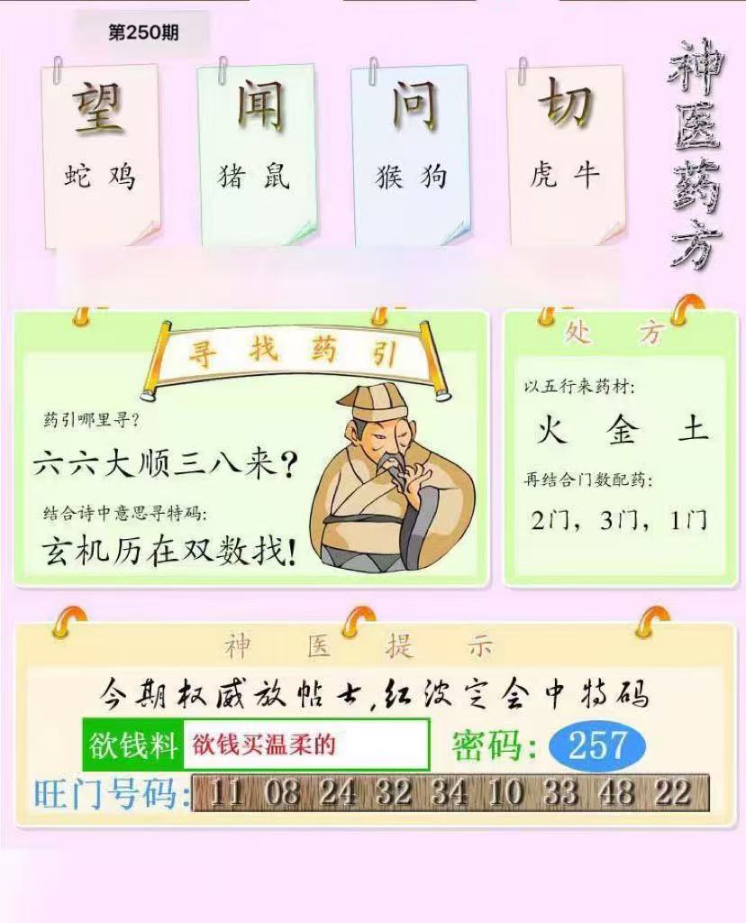 神医
