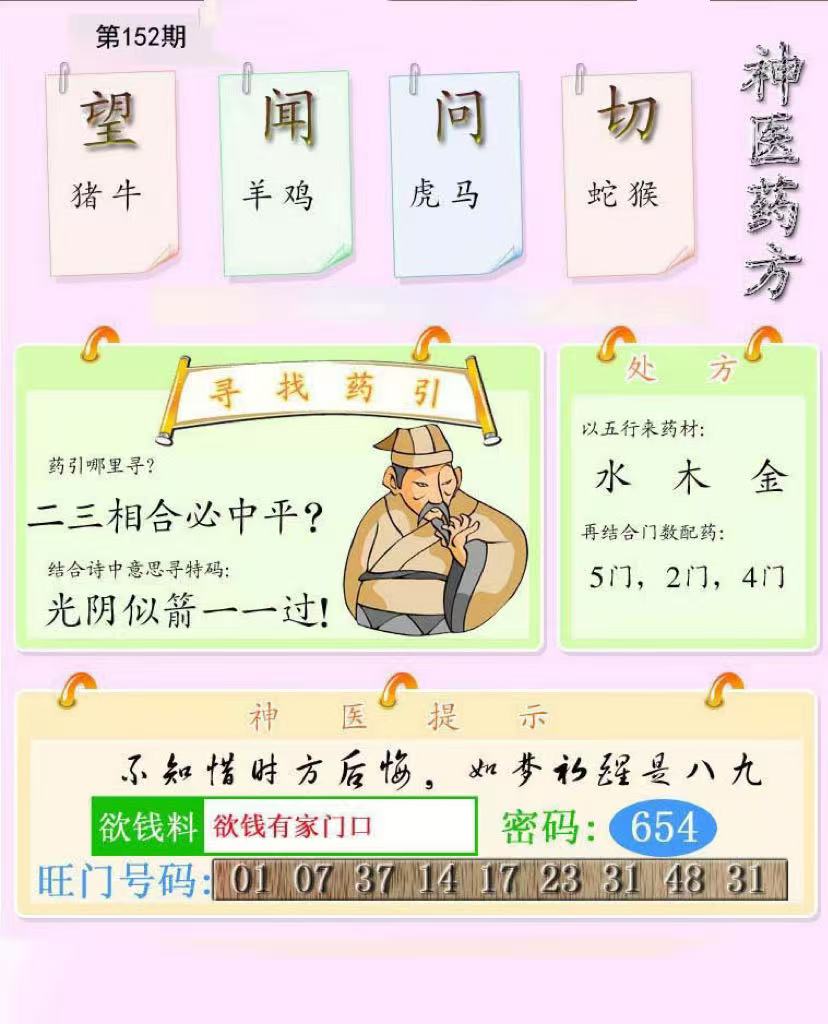 神医