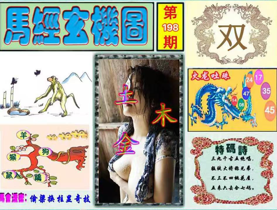 马经玄机