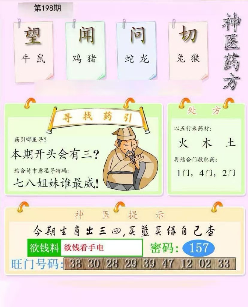 神医