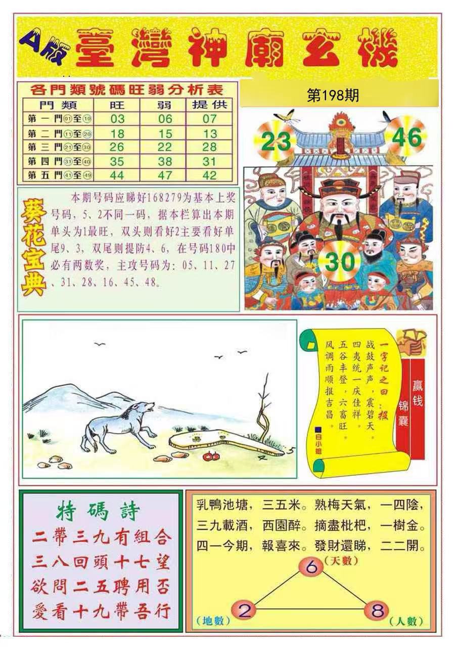 台湾神庙