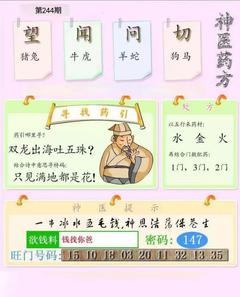 神医