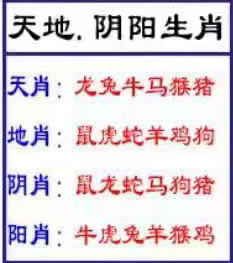 天地生肖
